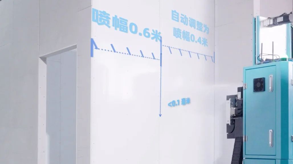蔚建噴涂機器人 AI強化學習算法 自動規劃施工路徑