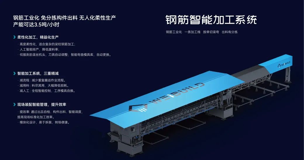 蔚建科技·鋼筋柔性加工中心，鵬宸云筑項目應用